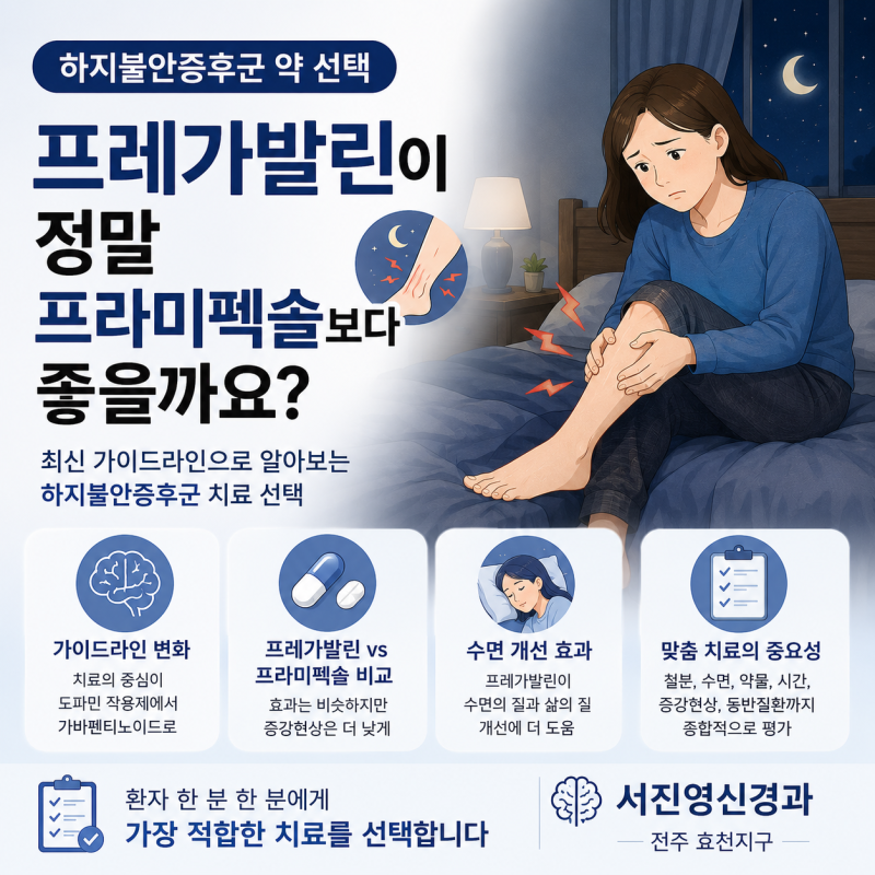 하지불안증후군 약, 프레가발린이 정말 프라미펙솔보다 좋을까요? : 최신 가이드라인으로 ....
