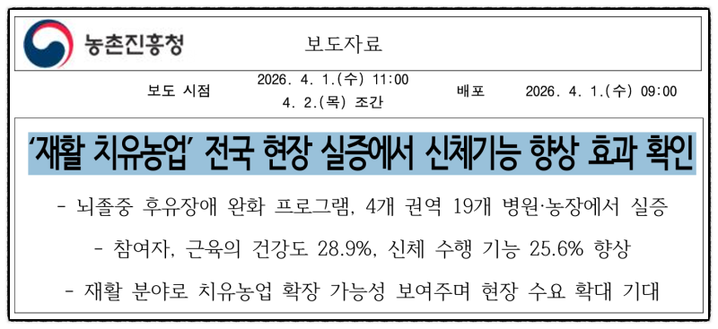 뇌졸중 뜻과 증상부터 재활 치유농업까지｜치유산업학 시각으로 읽어본 신체기능 향상 연....