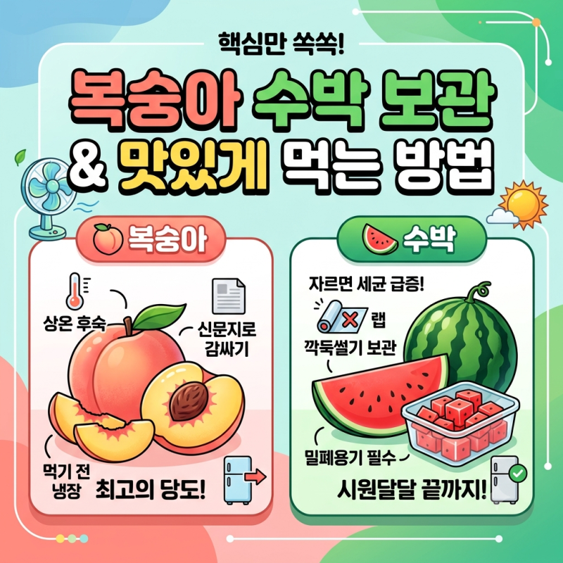 복숭아·수박 보관하는 법과 신선하고 맛있게 먹는 온도 법칙