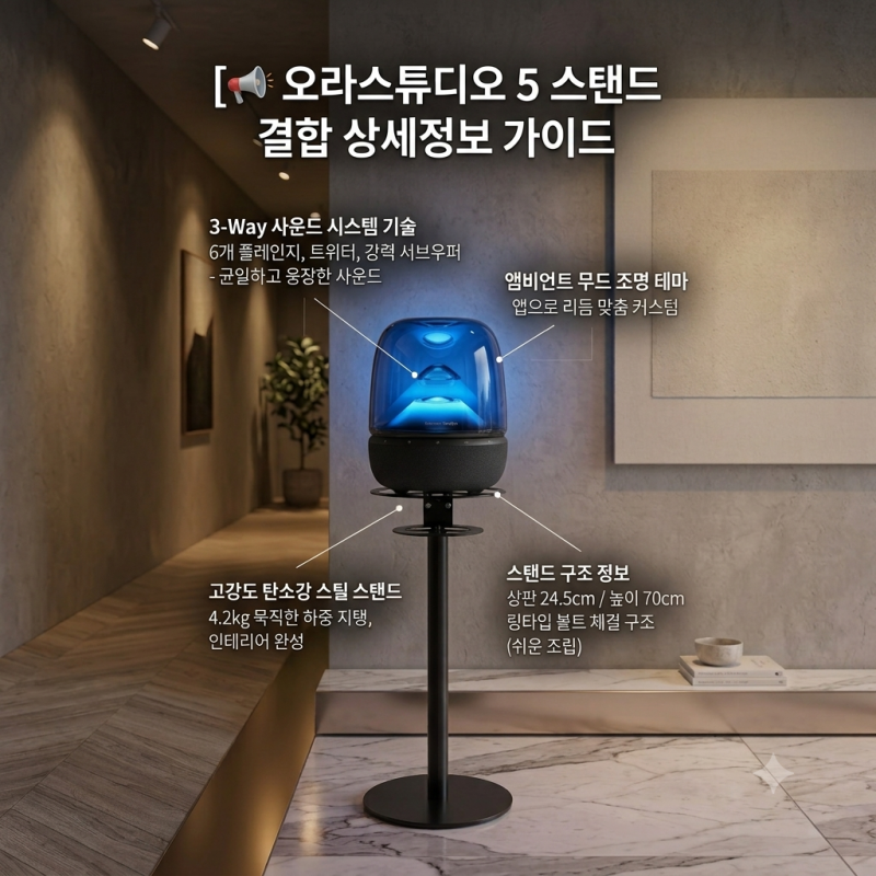[광고] 인테리어 스피커 끝판왕? 하만카돈 오라스튜디오5 보고 완전 홀렸어요 ㅋㅋㅋ