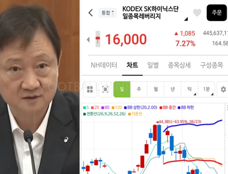 <b>이찬진 금감원장</b> 삼전 & 하닉 레버리지 상폐 관련 중요한 입장... 