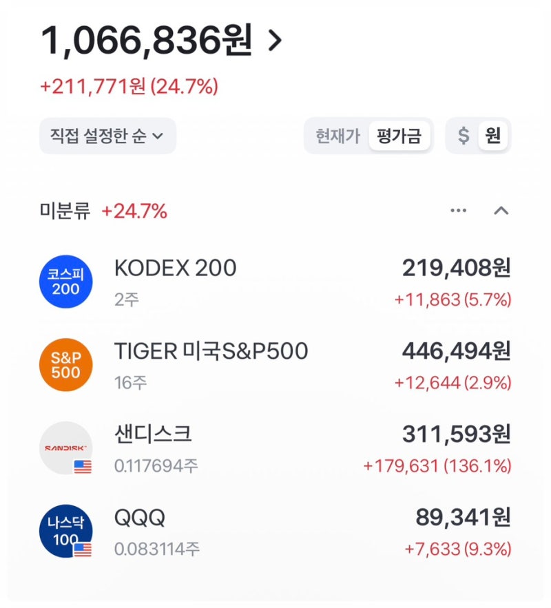 미성년자 자녀주식 계좌개설 방법 토스, 하락장 주식 수익은?