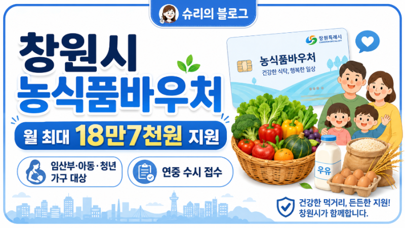 창원시 농식품바우처, 가구당 월 최대 18만7천원 지원받는 법