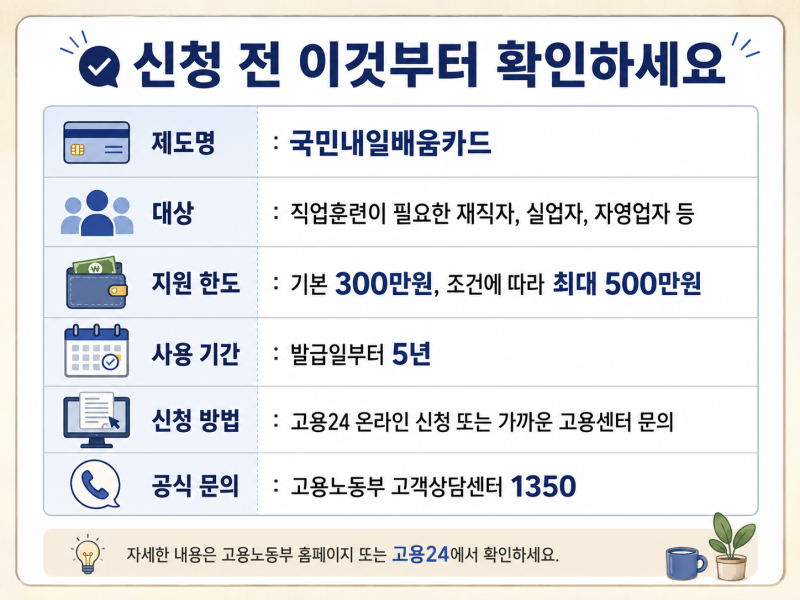 50대도 국민내일배움카드 받을 수 있을까요? 재직자·실업자 신청 기준