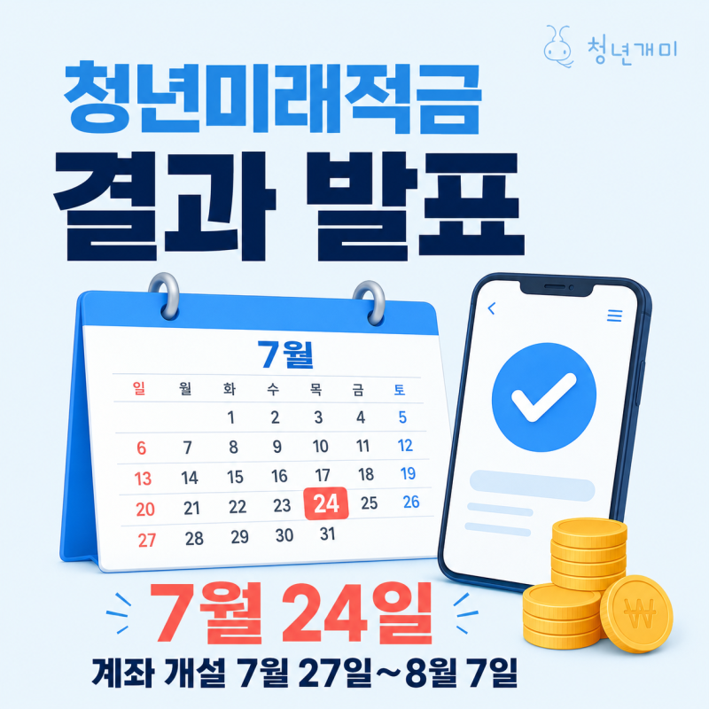 청년미래적금 결과 발표일 7월 24일, 계좌개설 순서