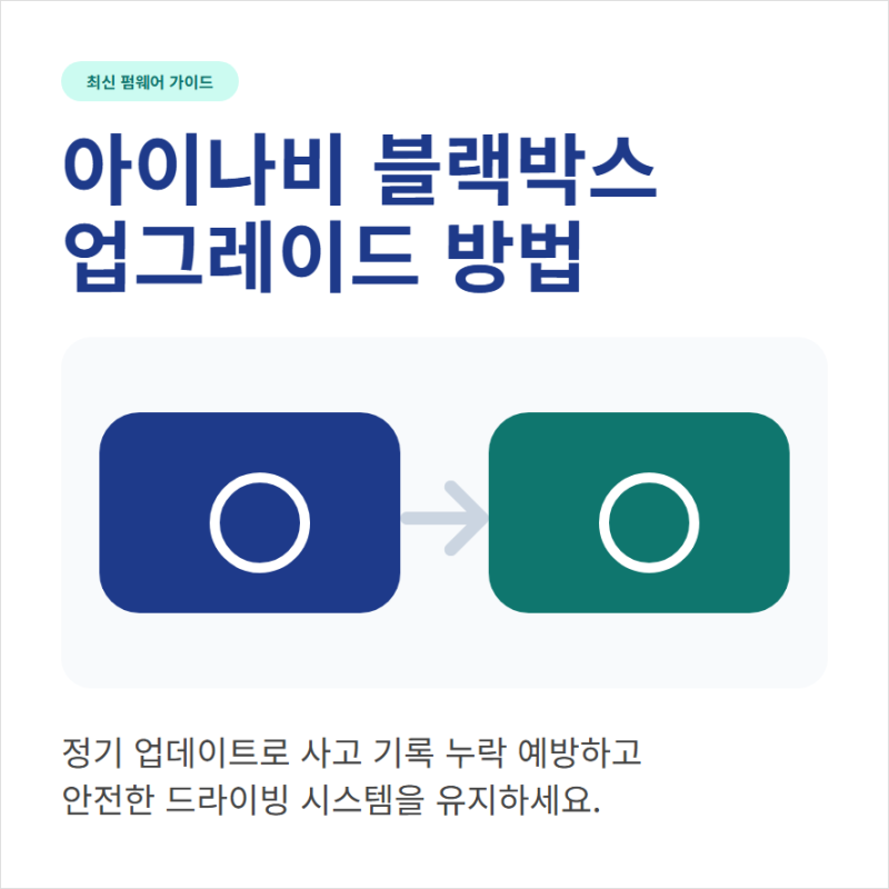 아이나비 블랙박스 업데이트 펌웨어 USB 업그레이드 방법