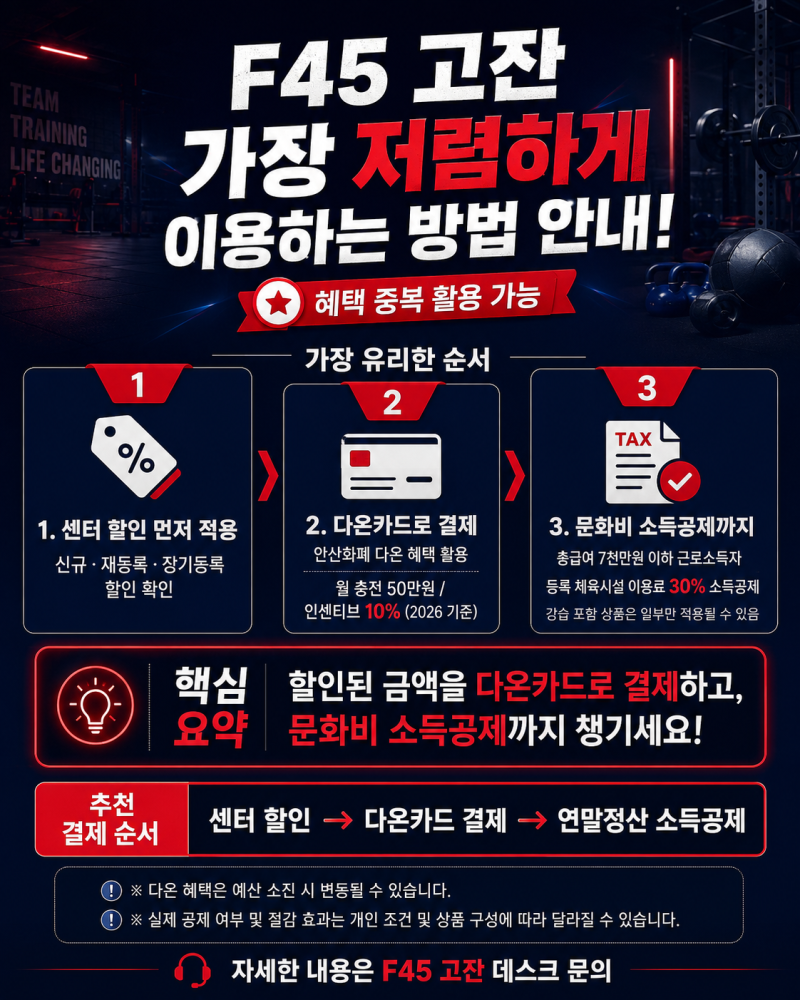 안산 운동 가장 저렴하게 시작하는 방법｜F45 고잔 할인·다온카드·문화비 소득공제 총정리