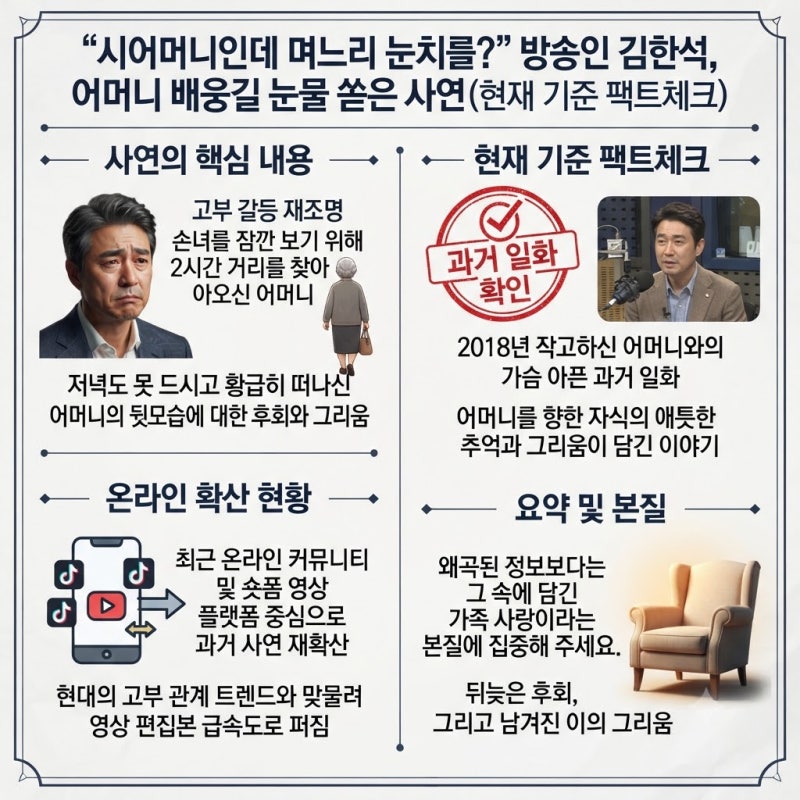 "시어머니인데 며느리 눈치를?" 54세 김한석, 어머니 배웅길 눈물 쏟은 사연