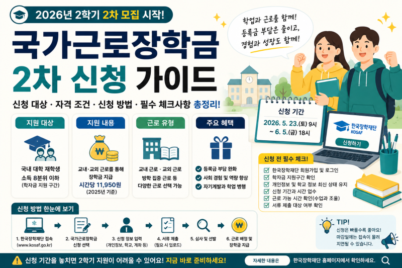 2026년 2학기 국가근로장학금 신청 전 확인할 것｜근로지·시급·선발절차 정리