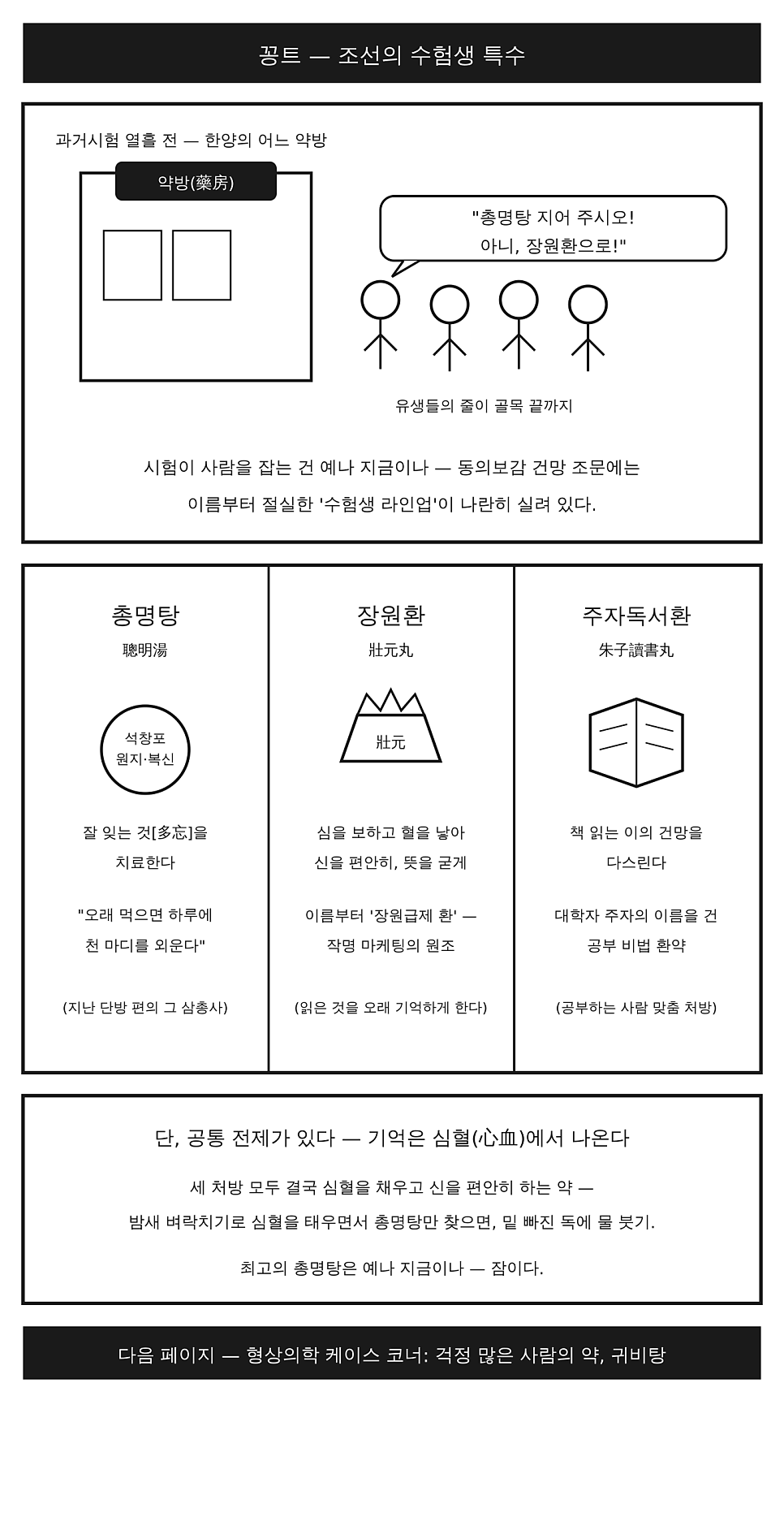 장원 사진 3