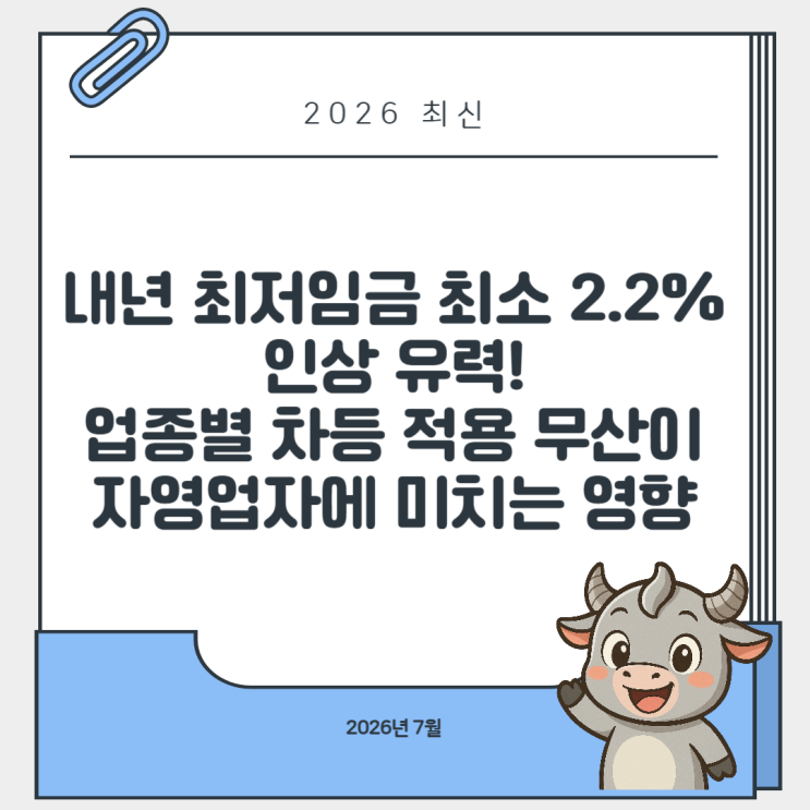 <b>내년 최저임금</b> 최소 2.2% <b>인상</b> 유력, 업종별 차등 적용 무산이... 