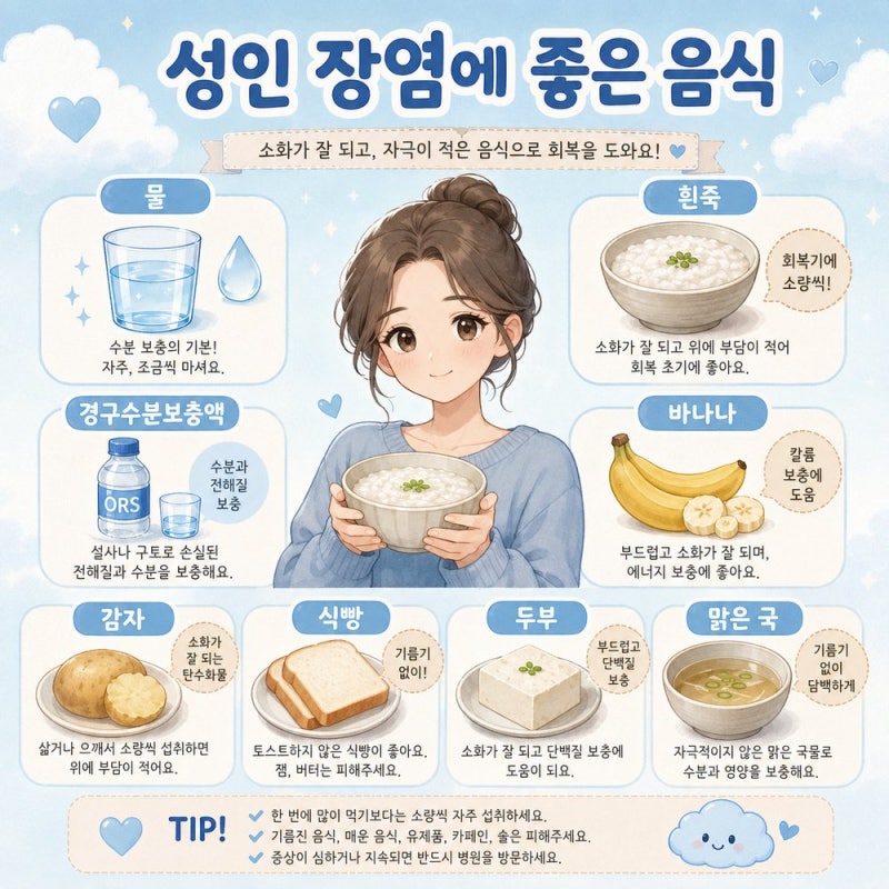 장염에 좋은 음식, 아기·아이·성인별로 알아보기