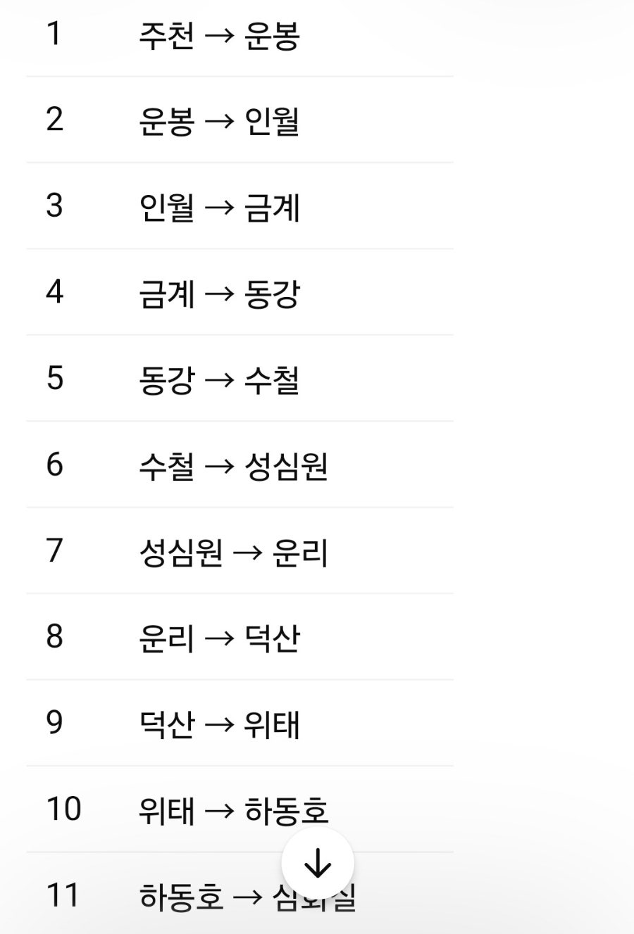 지리산둘레길 산동-주천 사진 4