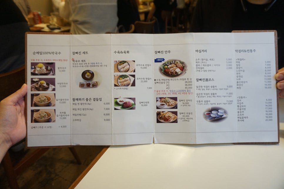 Jalppajinmemil Sinyongsanjikyeongjeom photo 5