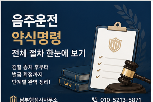 음주운전 약식명령, 벌금 확정 전 꼭 확인하세요