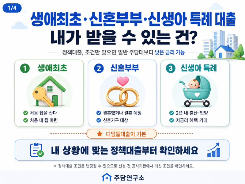 생애최초·신혼부부·신생아 특례 대출, 내가 받을 수 있는 건?