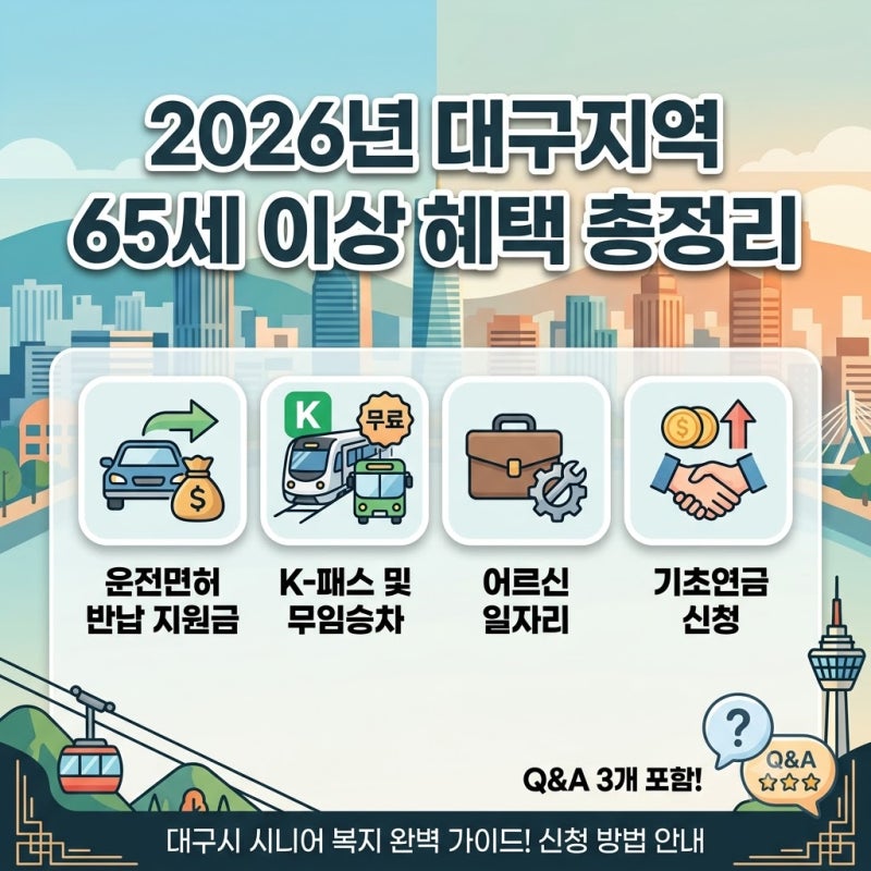2026년 대구지역 65세 이상 혜택 총정리: 지원금부터 교통카드 신청 방법까지!
