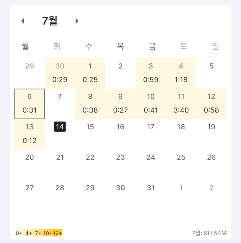 [Week 60-61] 공부는 (쪼끔) 했고요.. 이상한걸 만들어봤어요 노션을 활용한 스터디 플래너