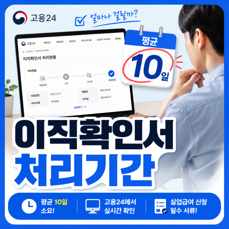 이직확인서 처리기간, 회사 제출기한 10일과 조회·지연 대처법 정리