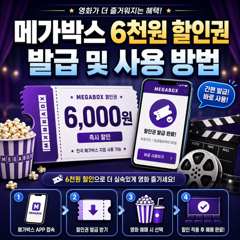 메가박스 6천원 할인권 발급 방법 사용 방법 쿠폰함 확인 문화가있는날 조합