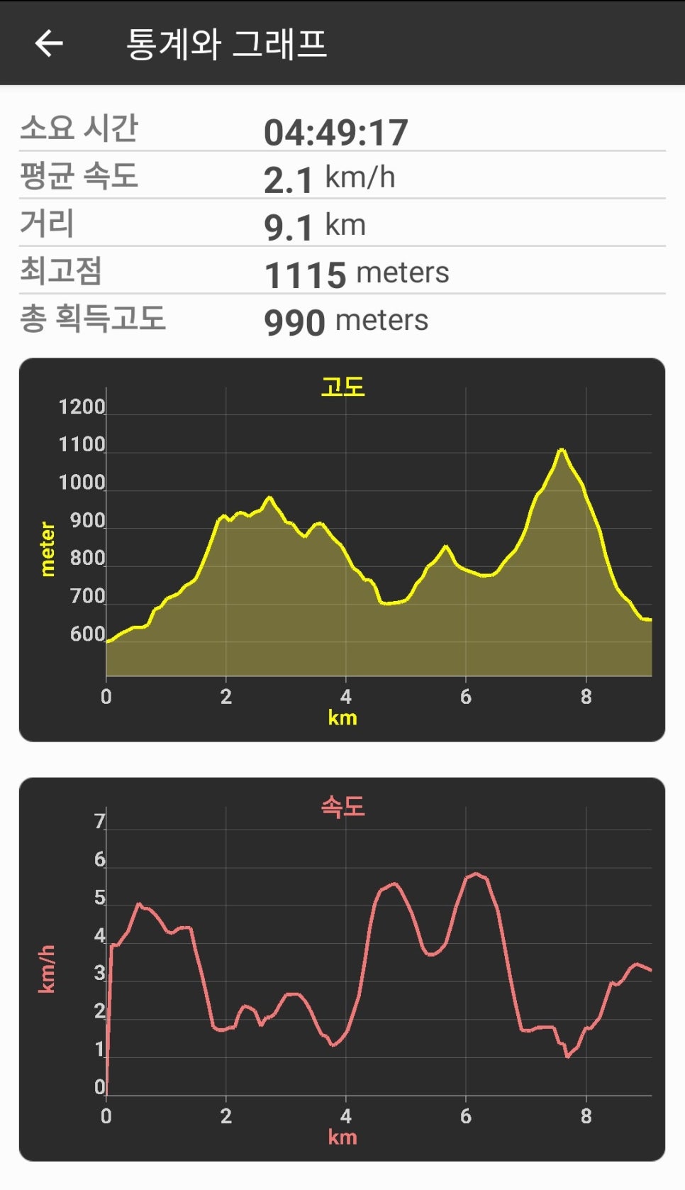박월산 사진 2