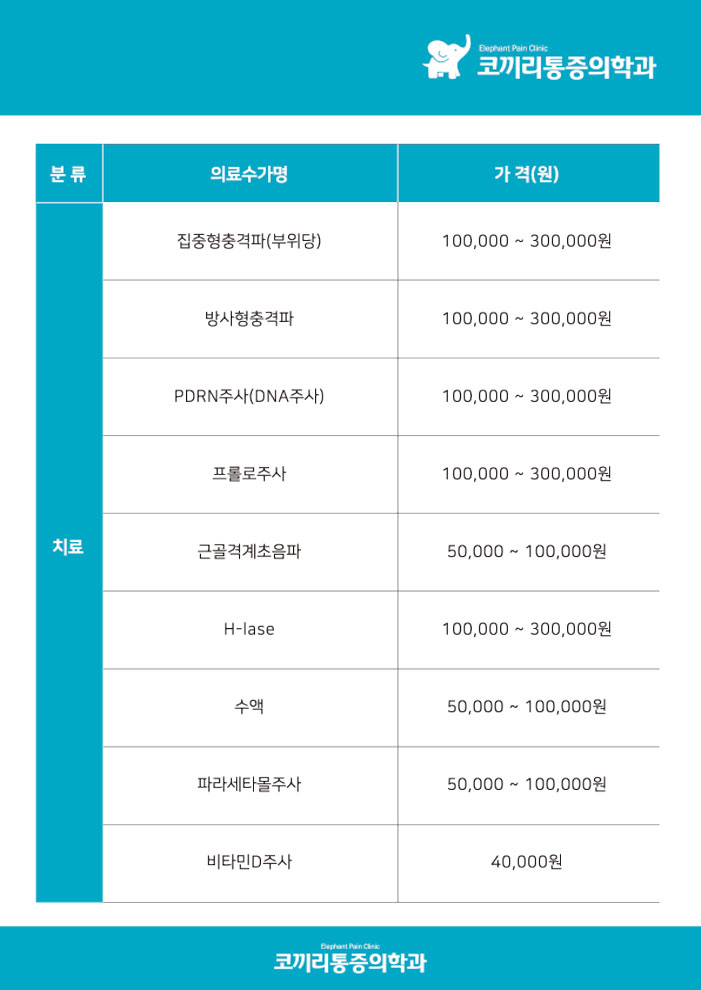 코끼리통증의학과 사진 2