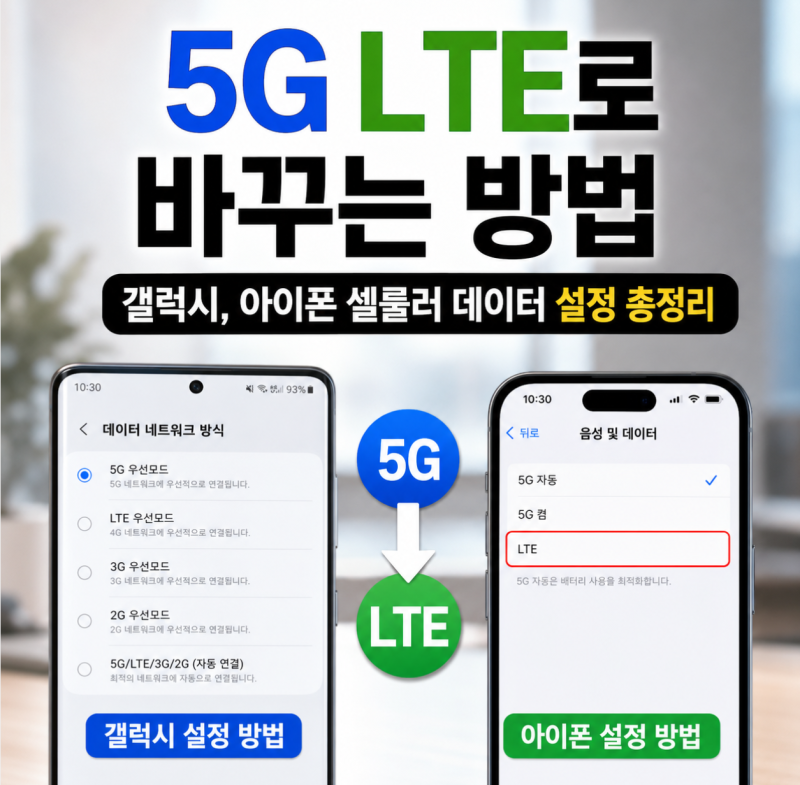 5G LTE 우선모드 바꾸는 방법｜갤럭시, 아이폰 셀룰러 데이터 설정 총정리