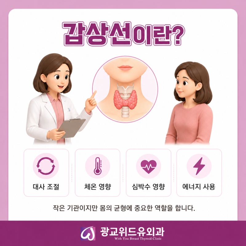 [이의동갑상선병원] 증상이 없어도 갑상선 검사가 필요할까요?