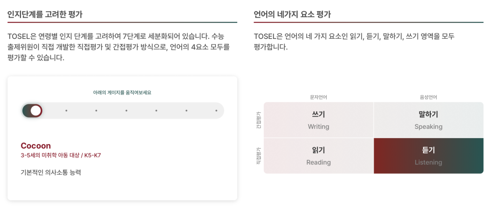 멜리스 영어학원 연수점 사진 3