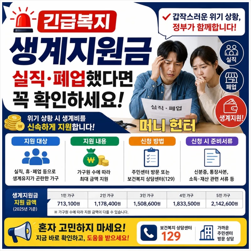 실직 폐업 질병 사고로 생계 어렵다면 무조건 신청.. "긴급복지 생계지원금" 확인