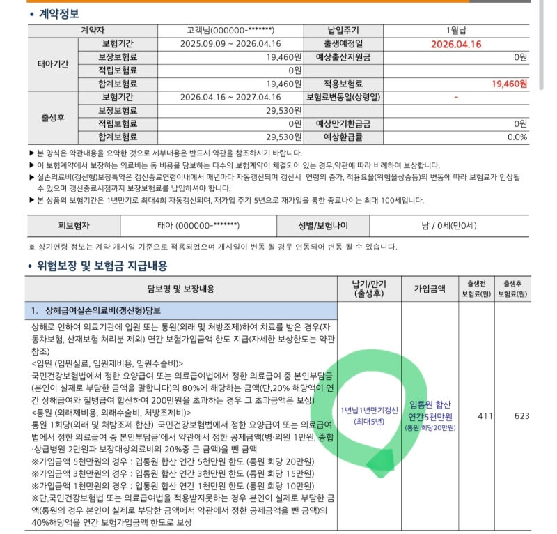 4세대 실손보험 재가입주기 5년, 2026년 5세대 실손보험 보장내용 정리