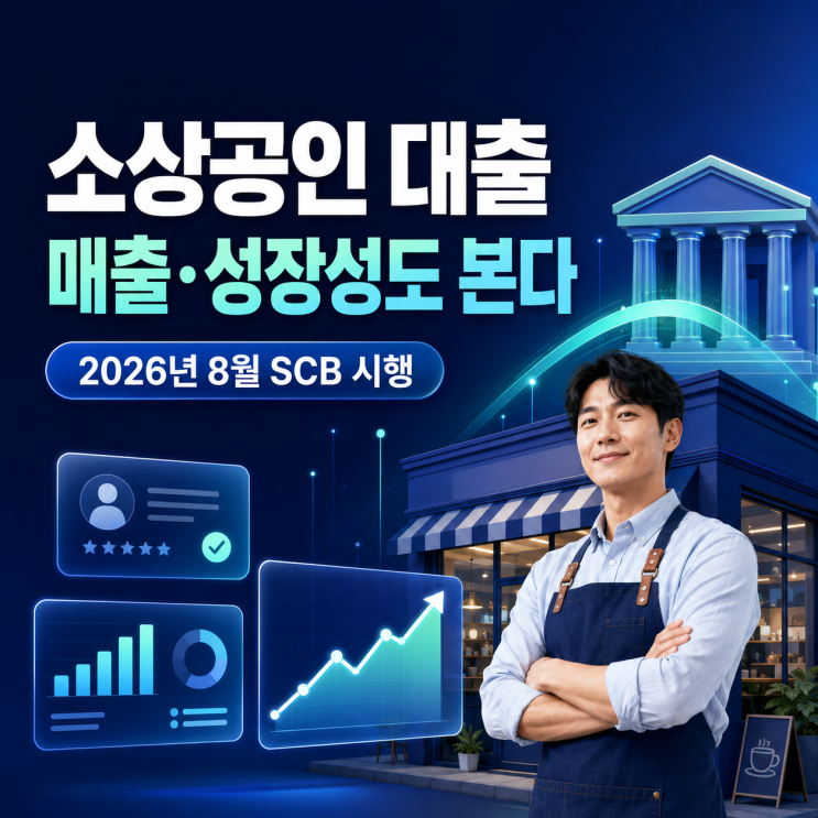 2026 <b>소상공인</b> 특화 신용평가(<b>SCB</b>): 8월 시행, 7개 은행과... 