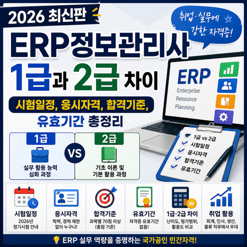 ERP정보관리사 1급과 2급 차이, 시험일정, 응시자격, 합격기준, 유효기간 총정리