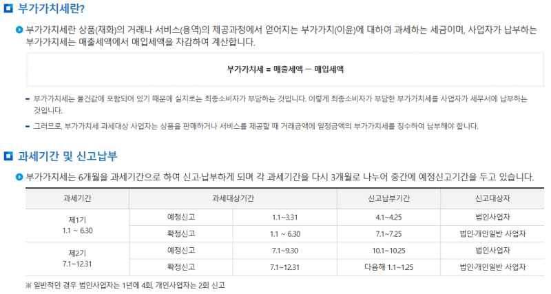 더존위하고_부가가치세 신고