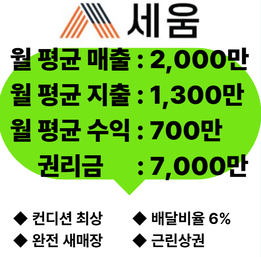 컴포즈커피 인하헤리움점 사진 2