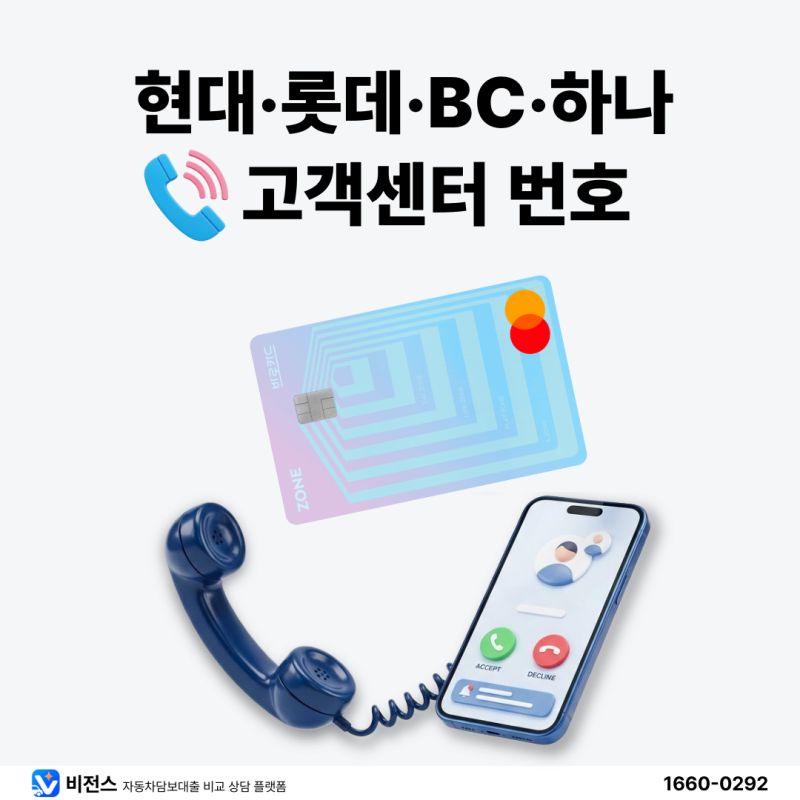 현대카드·비씨카드·롯데카드·하나카드 고객센터 전화번호 총정리! 상담원 연결 방법·분실....