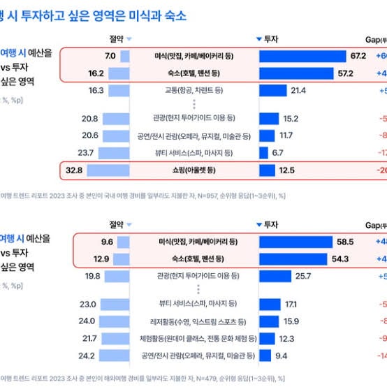 안덕 사진 4