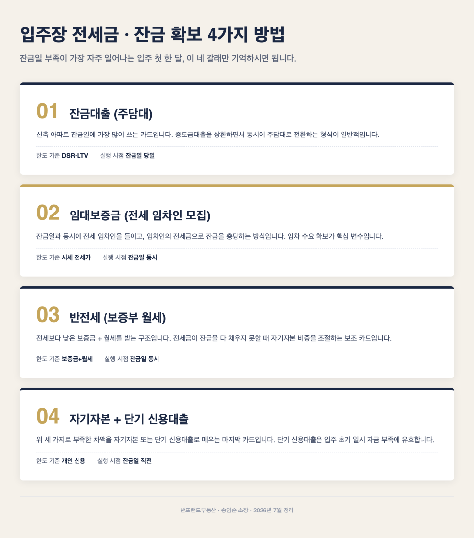 주 사진 2