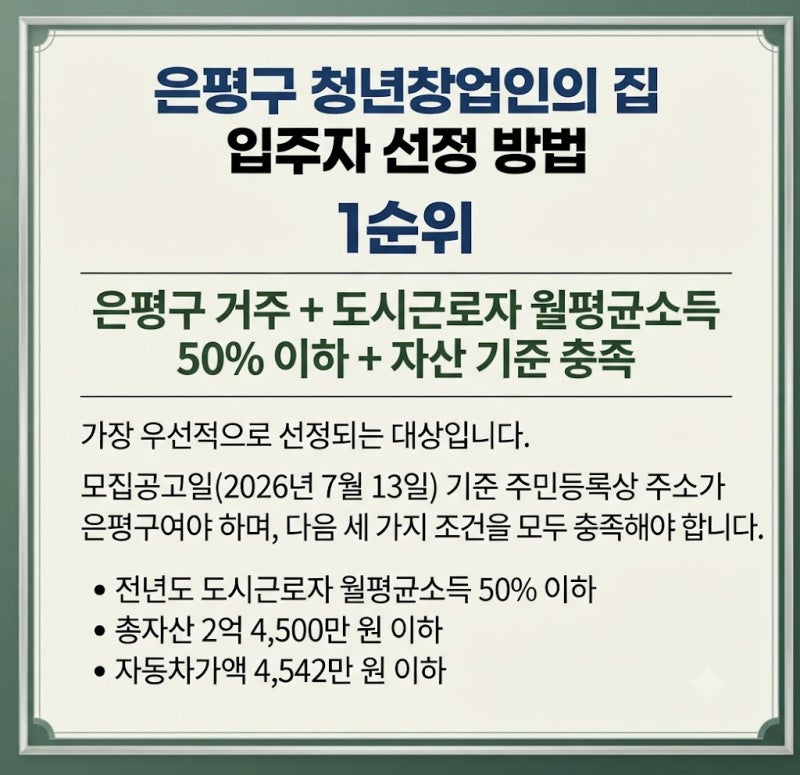 서울에서 10만 원대 월세? 은평 청년창업인의 집 입주자 선정 방법