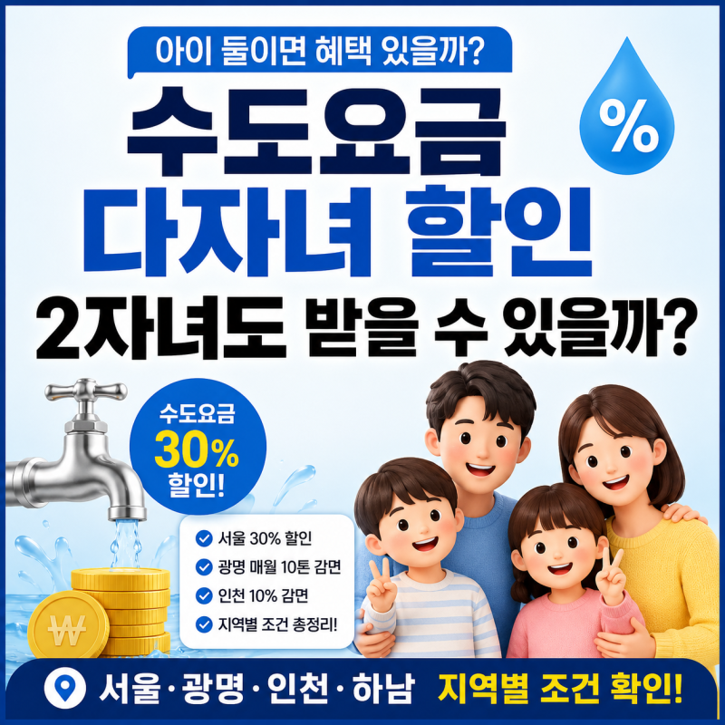 수도요금 다자녀 할인, 미성년 자녀 2명도 받을 수 있을까? 지역별