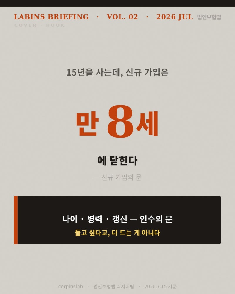 펫보험, '만 8세'에 닫히는 문 — 가입연령·부담보·1년 갱신, 인수 구조 총정리