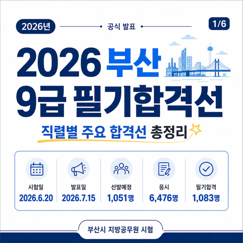 2026 부산 9급 필기합격선 총정리｜일반행정 89점·사회복지 73점·전산 97점