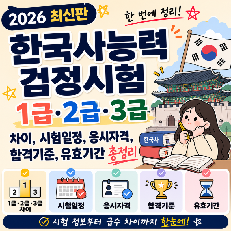 한국사능력검정시험 1급·2급·3급 차이, 시험일정, 응시자격, 합격기준, 유효기간 총정리