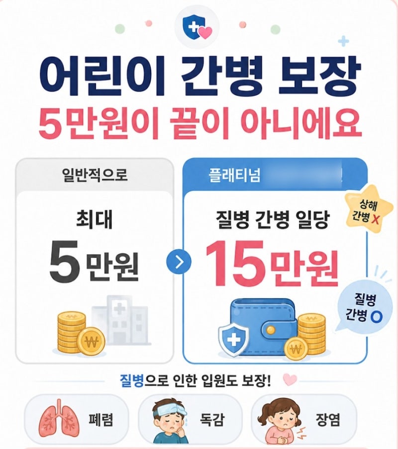 워킹맘은 아이가 입원하면 진짜 답이 없습니다｜플래티넘 리셋월렛 애기간병인보험