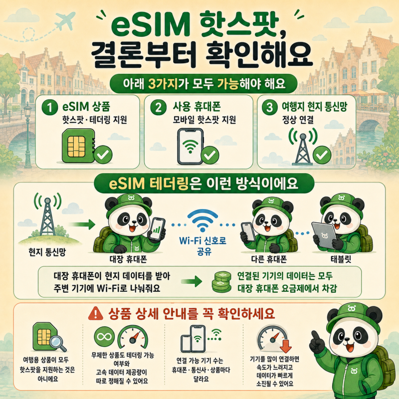 eSIM 핫스팟 가능할까? 커플·가족끼리 데이터 나눠 쓰는 방법 ⭐