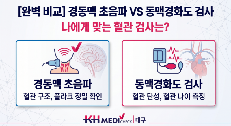 경동맥 초음파 VS 동맥경화도 검사 완벽 비교! 나에게 필요한 검사는?