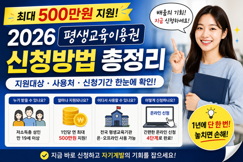 나만 모르면 35만 원 날립니다" 2026 평생교육바우처 수급자격·신청방법 및 최대 500만 원 우수....