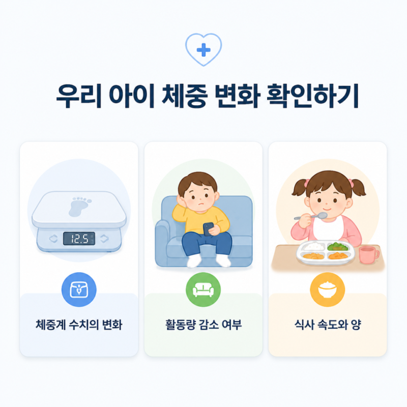 아동 소아비만, 체중 변화에 따른 아이의 성장이 고민된다면