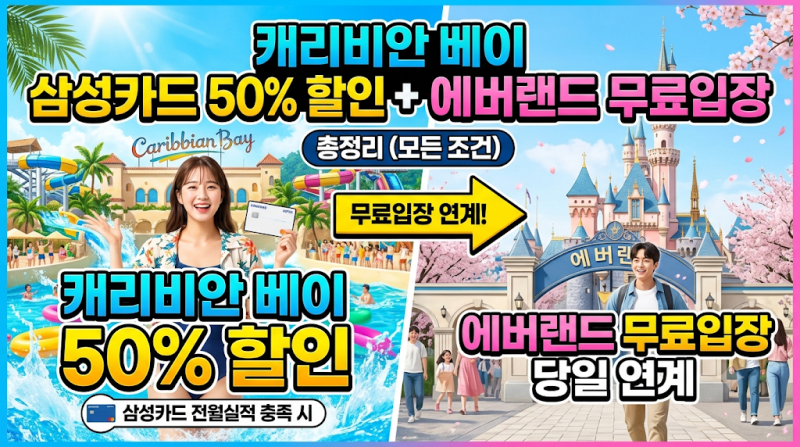 [2026 최신] 캐리비안 베이 삼성카드 50% 할인 조건 + 에버랜드 무료입장 연계 총정리