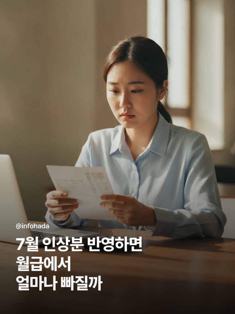 2026년 4대보험 요율 총정리, 국민연금부터 실수령액 계산법까지